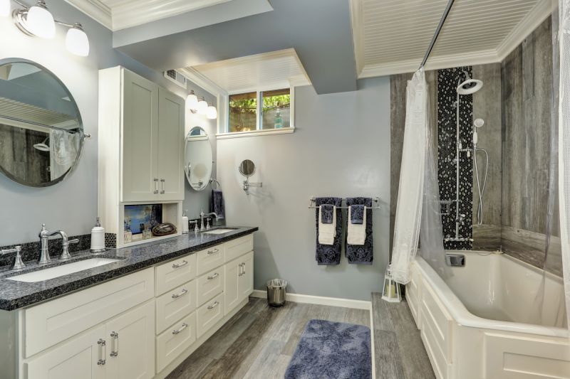 Top Bathroom Remodeling Companies in Black Mountain, NC